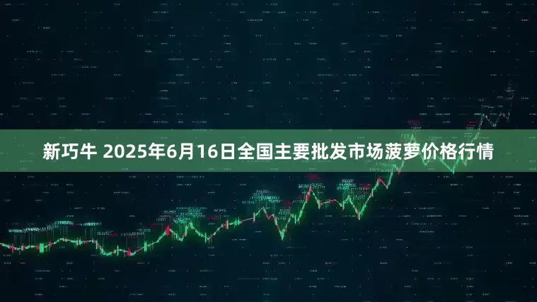 新巧牛 2025年6月16日全国主要批发市场菠萝价格行情