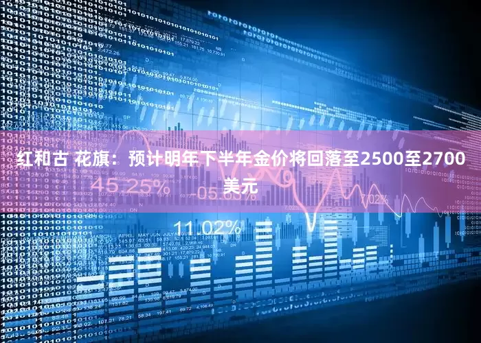 红和古 花旗：预计明年下半年金价将回落至2500至2700美元