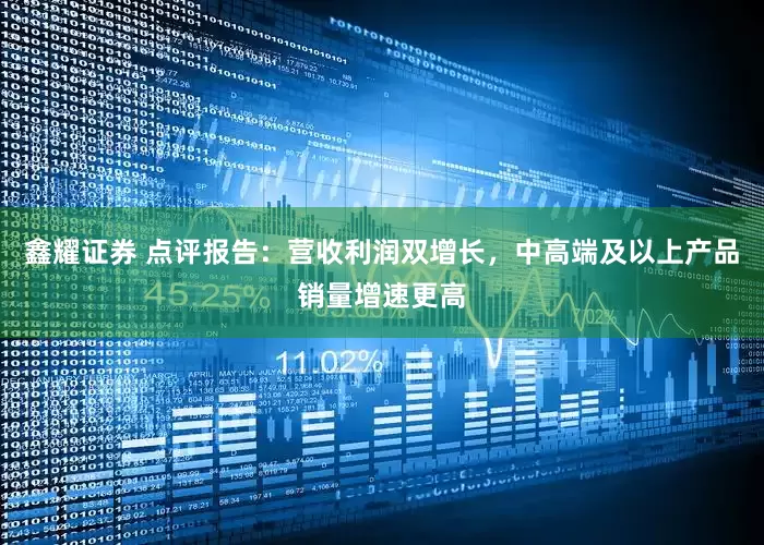 鑫耀证券 点评报告：营收利润双增长，中高端及以上产品销量增速更高